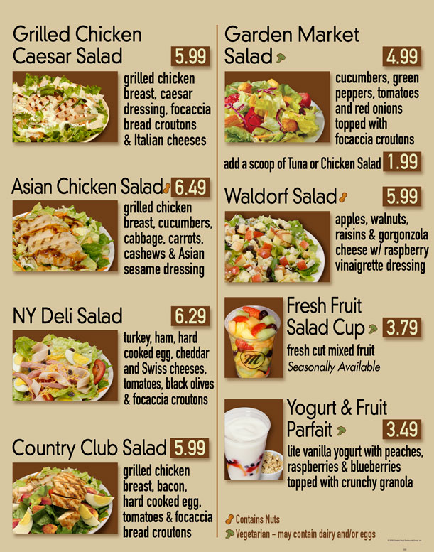 Sheetz Allergen Chart